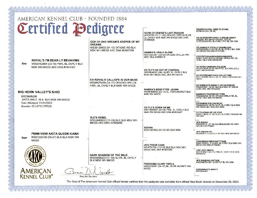 Certified Pedigree of 